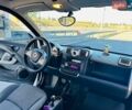 Черный Смарт Форту, объемом двигателя 1 л и пробегом 160 тыс. км за 4500 $, фото 7 на Automoto.ua