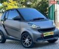 Чорний Смарт Fortwo, об'ємом двигуна 1 л та пробігом 244 тис. км за 6499 $, фото 3 на Automoto.ua