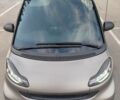 Чорний Смарт Fortwo, об'ємом двигуна 1 л та пробігом 243 тис. км за 6500 $, фото 6 на Automoto.ua