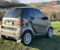 Чорний Смарт Fortwo, об'ємом двигуна 1 л та пробігом 240 тис. км за 6500 $, фото 4 на Automoto.ua