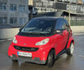 Чорний Смарт Fortwo, об'ємом двигуна 1 л та пробігом 85 тис. км за 4400 $, фото 1 на Automoto.ua