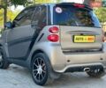 Чорний Смарт Fortwo, об'ємом двигуна 1 л та пробігом 244 тис. км за 6499 $, фото 8 на Automoto.ua