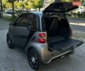 Чорний Смарт Fortwo, об'ємом двигуна 1 л та пробігом 244 тис. км за 6499 $, фото 21 на Automoto.ua