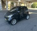 Чорний Смарт Fortwo, об'ємом двигуна 1 л та пробігом 160 тис. км за 4516 $, фото 2 на Automoto.ua