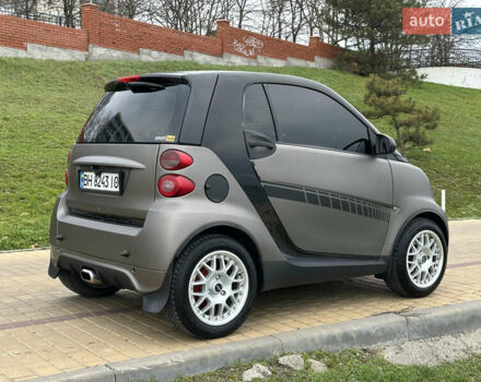 Чорний Смарт Fortwo, об'ємом двигуна 1 л та пробігом 240 тис. км за 6500 $, фото 15 на Automoto.ua