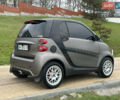 Чорний Смарт Fortwo, об'ємом двигуна 1 л та пробігом 240 тис. км за 6500 $, фото 15 на Automoto.ua