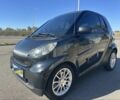Чорний Смарт Fortwo, об'ємом двигуна 1 л та пробігом 160 тис. км за 4516 $, фото 16 на Automoto.ua