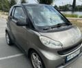 Черный Смарт Форту, объемом двигателя 1 л и пробегом 195 тыс. км за 5000 $, фото 1 на Automoto.ua