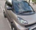 Чорний Смарт Fortwo, об'ємом двигуна 1 л та пробігом 243 тис. км за 6500 $, фото 4 на Automoto.ua