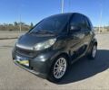Чорний Смарт Fortwo, об'ємом двигуна 1 л та пробігом 160 тис. км за 4516 $, фото 17 на Automoto.ua