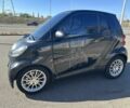 Чорний Смарт Fortwo, об'ємом двигуна 1 л та пробігом 160 тис. км за 4516 $, фото 15 на Automoto.ua