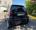Черный Смарт Форту, объемом двигателя 1 л и пробегом 140 тыс. км за 6300 $, фото 5 на Automoto.ua