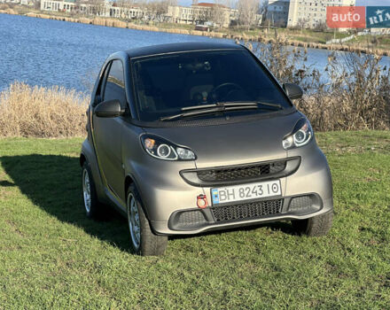 Чорний Смарт Fortwo, об'ємом двигуна 1 л та пробігом 240 тис. км за 6500 $, фото 9 на Automoto.ua