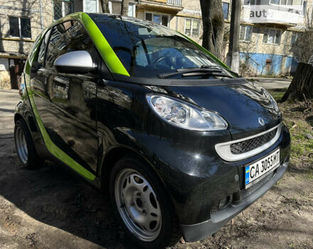 Чорний Смарт Fortwo, об'ємом двигуна 0.8 л та пробігом 202 тис. км за 5200 $, фото 23 на Automoto.ua