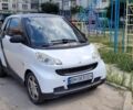 Черный Смарт Форту, объемом двигателя 1 л и пробегом 84 тыс. км за 4900 $, фото 1 на Automoto.ua