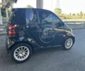 Чорний Смарт Fortwo, об'ємом двигуна 1 л та пробігом 160 тис. км за 4516 $, фото 8 на Automoto.ua