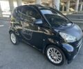Чорний Смарт Fortwo, об'ємом двигуна 1 л та пробігом 160 тис. км за 4516 $, фото 6 на Automoto.ua