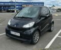 Чорний Смарт Fortwo, об'ємом двигуна 1 л та пробігом 233 тис. км за 5300 $, фото 1 на Automoto.ua