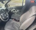 Черный Смарт Форту, объемом двигателя 1 л и пробегом 192 тыс. км за 4800 $, фото 5 на Automoto.ua