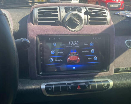 Черный Смарт Форту, объемом двигателя 1 л и пробегом 170 тыс. км за 6000 $, фото 5 на Automoto.ua