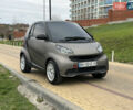 Чорний Смарт Fortwo, об'ємом двигуна 1 л та пробігом 240 тис. км за 6500 $, фото 13 на Automoto.ua