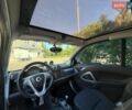 Черный Смарт Форту, объемом двигателя 1 л и пробегом 140 тыс. км за 6300 $, фото 22 на Automoto.ua