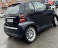 Черный Смарт Форту, объемом двигателя 1 л и пробегом 190 тыс. км за 5800 $, фото 5 на Automoto.ua