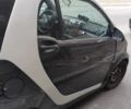 Чорний Смарт Fortwo, об'ємом двигуна 1 л та пробігом 120 тис. км за 5500 $, фото 3 на Automoto.ua