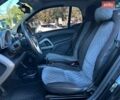Чорний Смарт Fortwo, об'ємом двигуна 1 л та пробігом 244 тис. км за 6499 $, фото 14 на Automoto.ua
