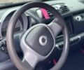 Черный Смарт Форту, объемом двигателя 1 л и пробегом 218 тыс. км за 4450 $, фото 7 на Automoto.ua