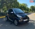 Черный Смарт Форту, объемом двигателя 1 л и пробегом 140 тыс. км за 6300 $, фото 1 на Automoto.ua