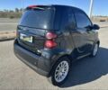 Чорний Смарт Fortwo, об'ємом двигуна 1 л та пробігом 160 тис. км за 4516 $, фото 13 на Automoto.ua