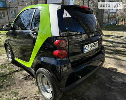 Чорний Смарт Fortwo, об'ємом двигуна 0.8 л та пробігом 202 тис. км за 5999 $, фото 14 на Automoto.ua