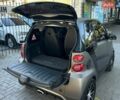 Чорний Смарт Fortwo, об'ємом двигуна 1 л та пробігом 244 тис. км за 6499 $, фото 20 на Automoto.ua