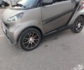 Чорний Смарт Fortwo, об'ємом двигуна 1 л та пробігом 243 тис. км за 6500 $, фото 2 на Automoto.ua
