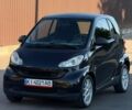 Черный Смарт Форту, объемом двигателя 1 л и пробегом 137 тыс. км за 4400 $, фото 3 на Automoto.ua