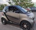 Чорний Смарт Fortwo, об'ємом двигуна 1 л та пробігом 243 тис. км за 6500 $, фото 3 на Automoto.ua