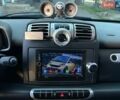 Чорний Смарт Fortwo, об'ємом двигуна 1 л та пробігом 244 тис. км за 6499 $, фото 17 на Automoto.ua