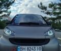 Чорний Смарт Fortwo, об'ємом двигуна 1 л та пробігом 243 тис. км за 6500 $, фото 21 на Automoto.ua