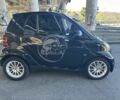 Чорний Смарт Fortwo, об'ємом двигуна 1 л та пробігом 160 тис. км за 4516 $, фото 7 на Automoto.ua