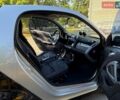 Черный Смарт Форту, объемом двигателя 1 л и пробегом 140 тыс. км за 6300 $, фото 30 на Automoto.ua
