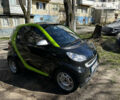 Чорний Смарт Fortwo, об'ємом двигуна 0.8 л та пробігом 202 тис. км за 5999 $, фото 4 на Automoto.ua