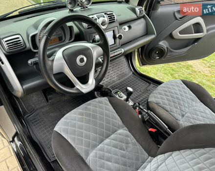Чорний Смарт Fortwo, об'ємом двигуна 1 л та пробігом 240 тис. км за 6500 $, фото 18 на Automoto.ua