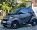Чорний Смарт Fortwo, об'ємом двигуна 1 л та пробігом 244 тис. км за 6499 $, фото 1 на Automoto.ua