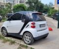 Черный Смарт Форту, объемом двигателя 1 л и пробегом 84 тыс. км за 4900 $, фото 3 на Automoto.ua