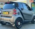 Чорний Смарт Fortwo, об'ємом двигуна 1 л та пробігом 244 тис. км за 6499 $, фото 9 на Automoto.ua