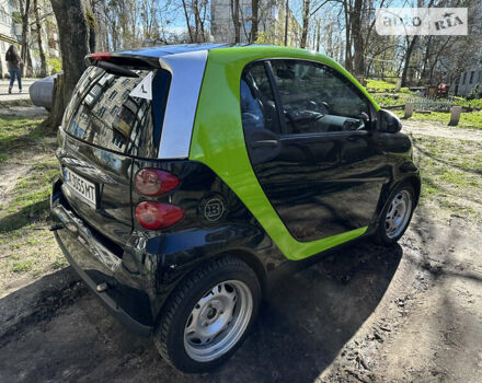 Чорний Смарт Fortwo, об'ємом двигуна 0.8 л та пробігом 202 тис. км за 5200 $, фото 12 на Automoto.ua