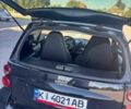 Черный Смарт Форту, объемом двигателя 1 л и пробегом 138 тыс. км за 5307 $, фото 7 на Automoto.ua