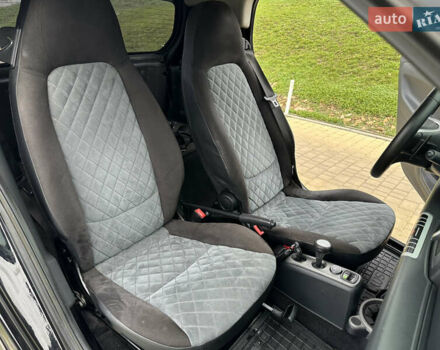 Чорний Смарт Fortwo, об'ємом двигуна 1 л та пробігом 240 тис. км за 6500 $, фото 22 на Automoto.ua