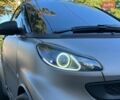 Чорний Смарт Fortwo, об'ємом двигуна 1 л та пробігом 244 тис. км за 6499 $, фото 5 на Automoto.ua